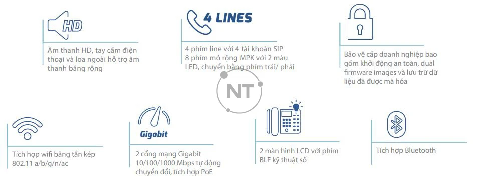 Grandstream GRP2614 - Điện thoại IP quản lý cloud