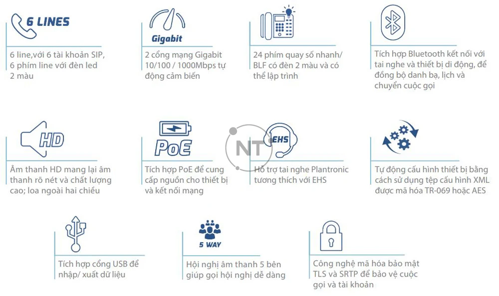 Các tính năng nổi bật của Grandstream GXP2160