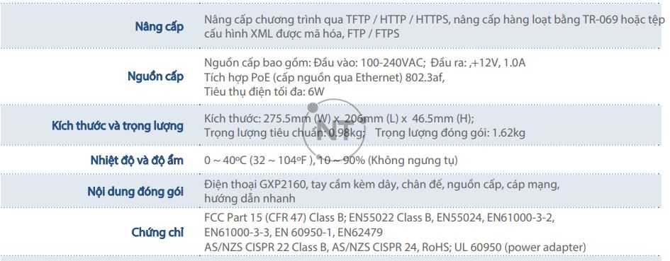 Thông số kỹ thuật của Grandstream GXP2160