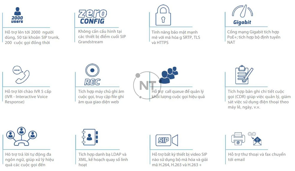 Grandstream UCM6510 - Tổng đài IP tích hợp E1, T1 và J1 cho 2000 người dùng