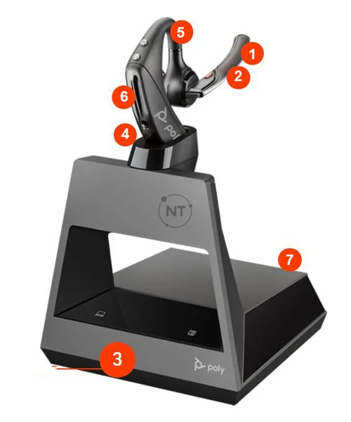 Các tính năng của Voyager 5200 Office and UC Series