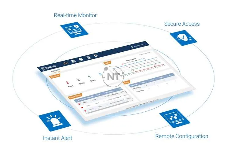 Quản lý từ xa mạnh mẽ