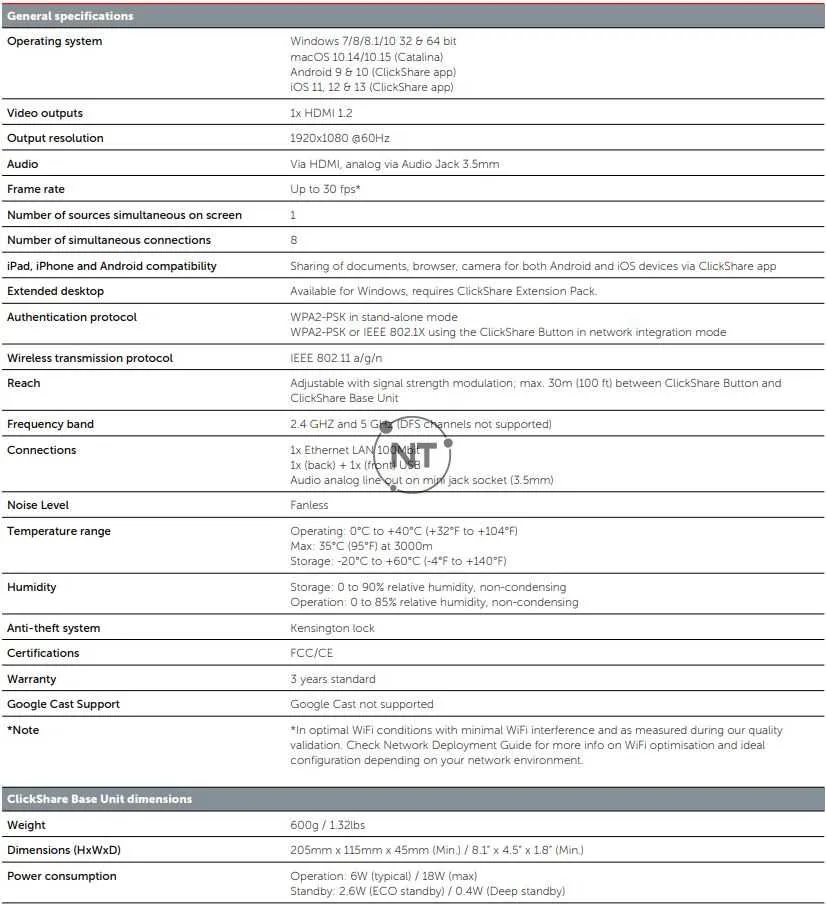 ClickShare CS-100 Huddle Specifications