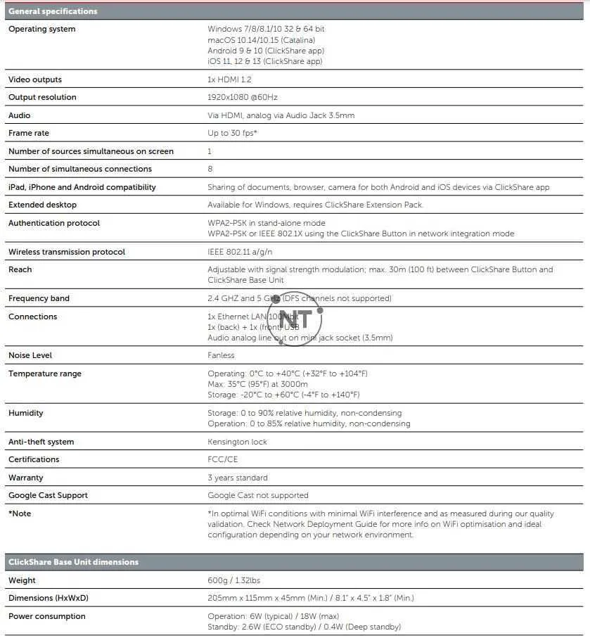 ClickShare CS-100 Specifications