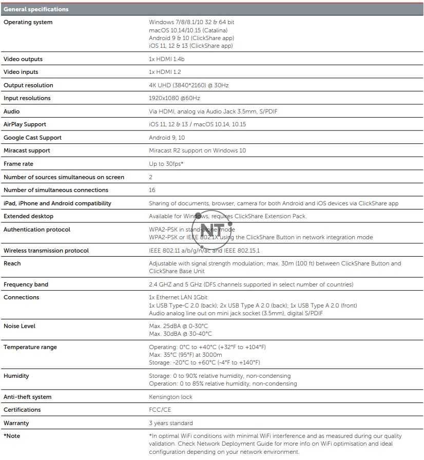 ClickShare CSE-200 Plus Specifications