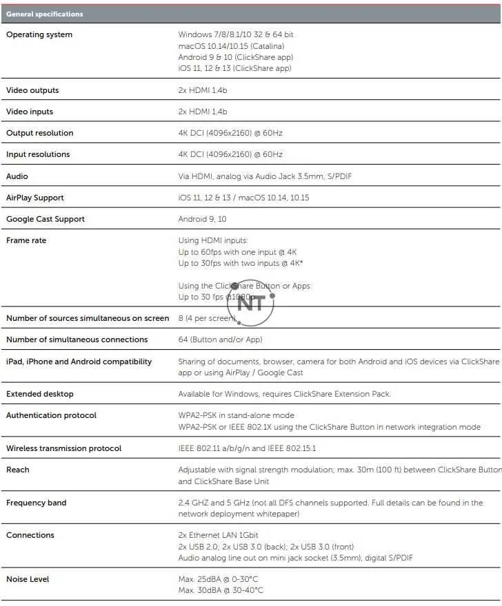 ClickShare CSE-800 Specifications