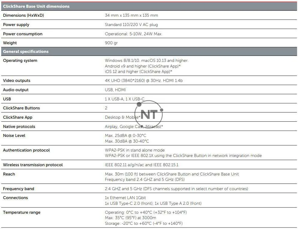 ClickShare CX-30 Specifications
