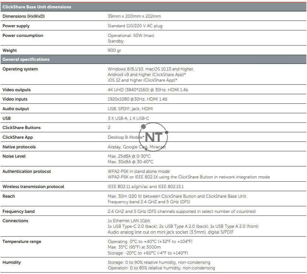 ClickShare CX-50 Specifications