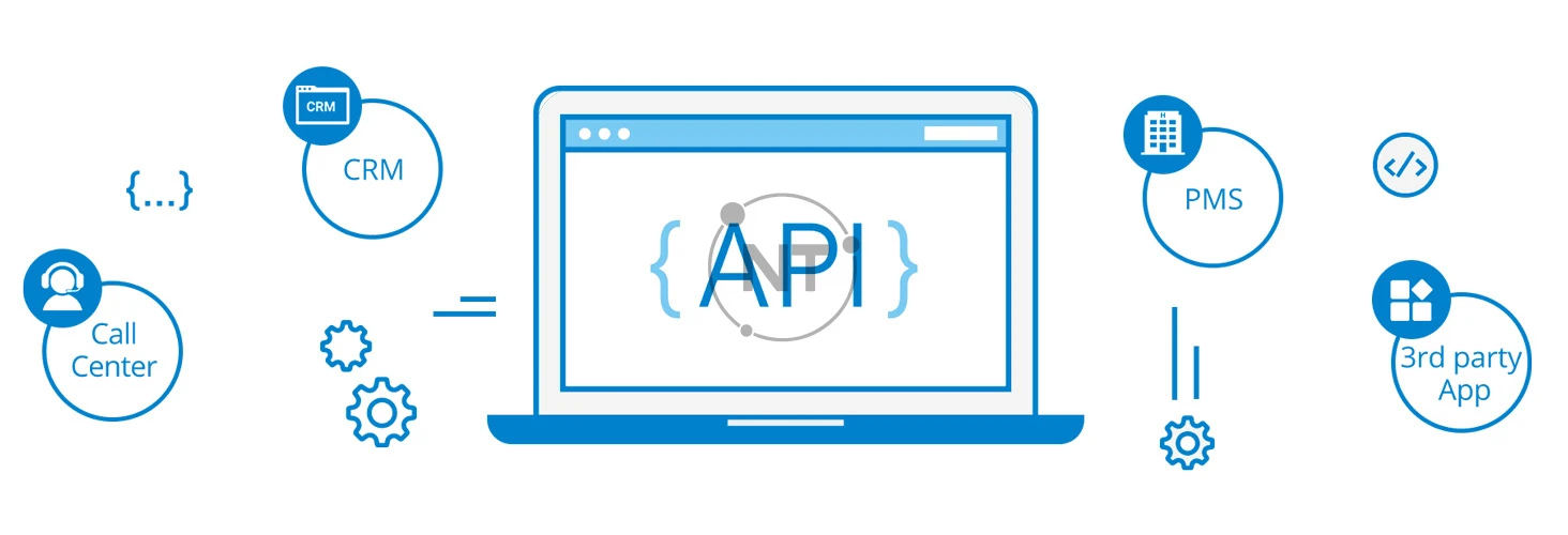 API mạnh mẽ phong phú