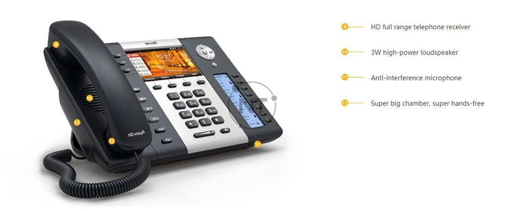 Tổng quan về điện thoại Atcom A68