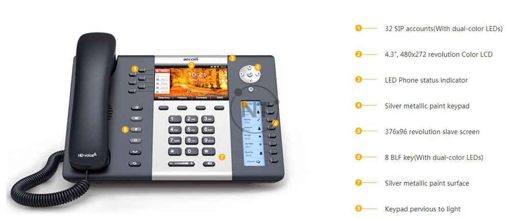 Tổng quan về điện thoại Atcom A68