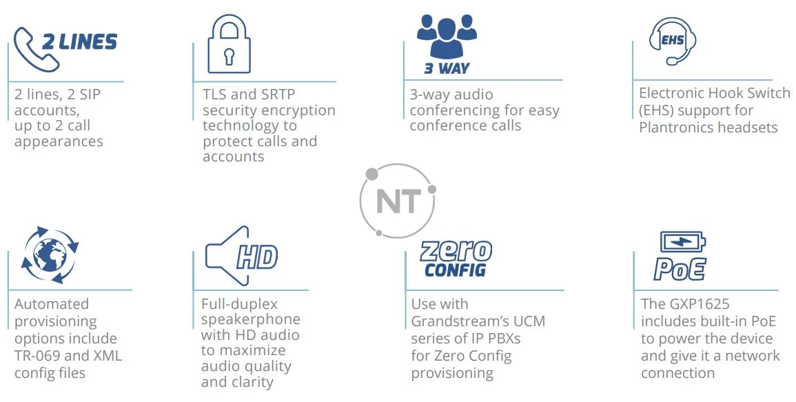 Các tính năng của điện thoại Grandstream GXP1620/GXP1625