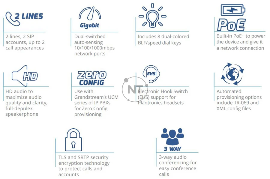 Các tính năng chính của Grandstream GXP1628