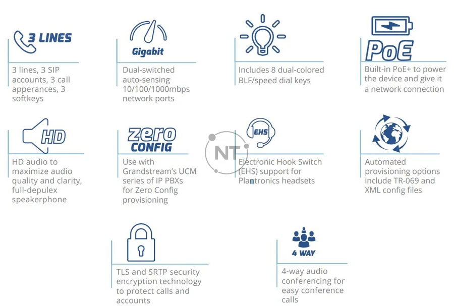 Các tính năng chính của điện thoại IP Grandstream GXP1630