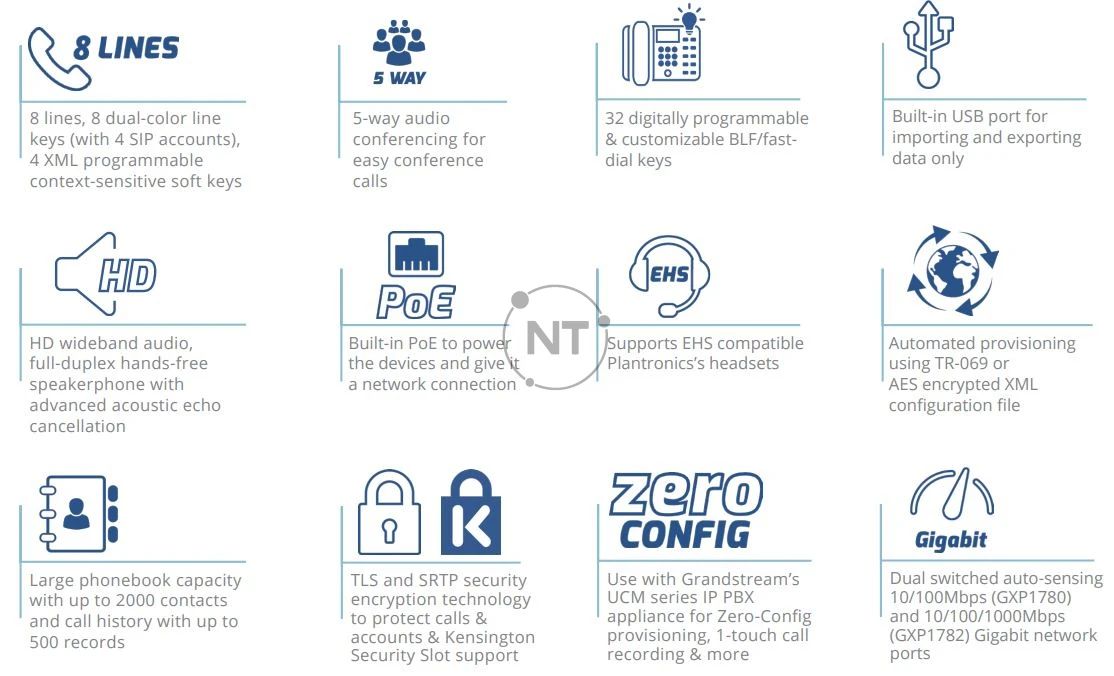 Các tính năng nổi bật của Grandstream GXP1780/GXP1782