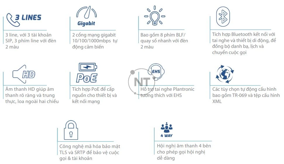 Tính năng nổi bật của điện thoại IP Grandstream GXP2130 v2