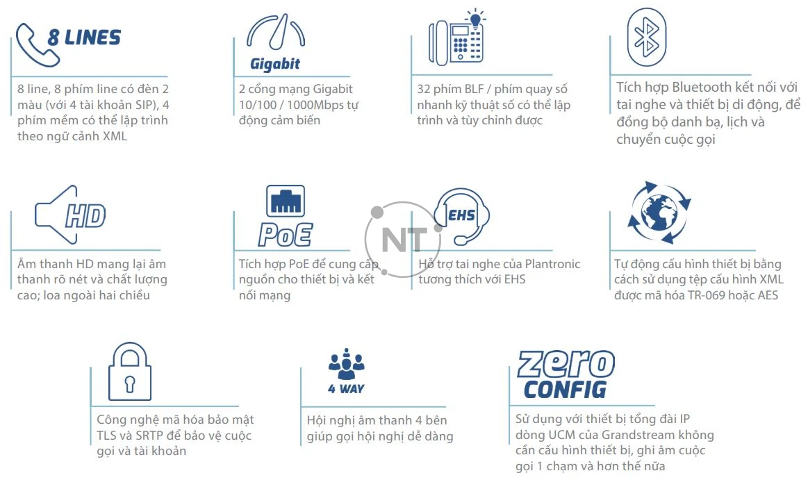 Các tính năng chính của Grandstream GXP2135