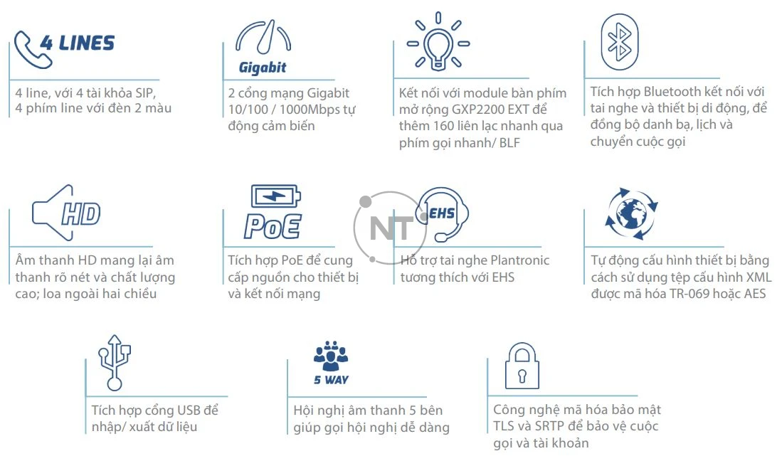 Các tính năng chính của điện thoại Grandstream GXP2140
