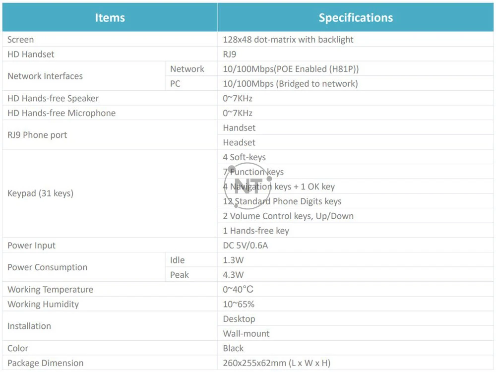 Thông số kỹ thuật CooFone H81