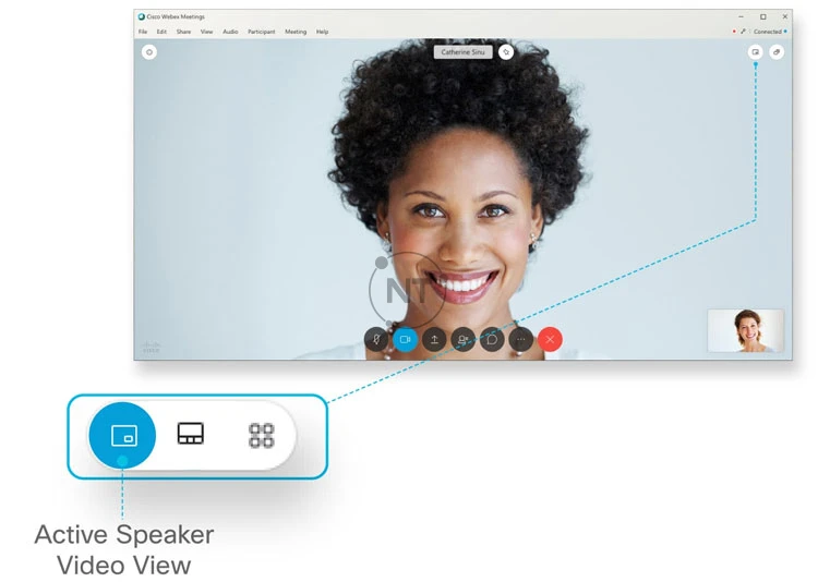 Chế độ xem người phát biểu toàn màn hình