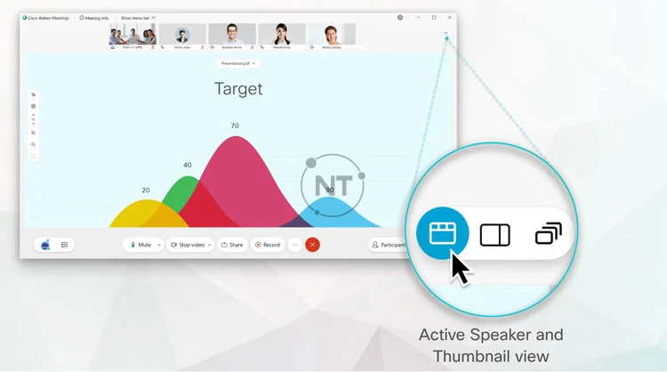Để chuyển đổi chế độ xem, hãy chọn biểu tượng Active Speaker and Thumbnail View ở góc trên cùng bên phải của màn hình.