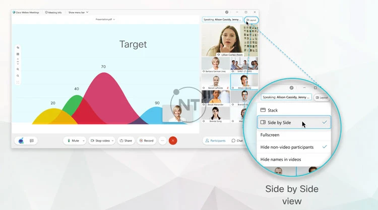 Chế độ xem Side by side view cho phép bạn xem nội dung được chia sẻ bên cạnh video của những người tham gia chế độ hiển thị