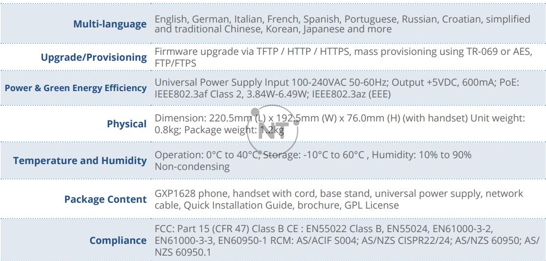 Thông số kỹ thuật điện thoại IP Grandstream GXP1628