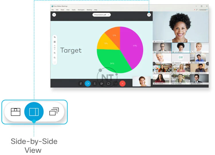 Chế độ xem Song song (Side-by-Side) cho phép bạn xem nội dung được chia sẻ bên cạnh video của những người tham gia