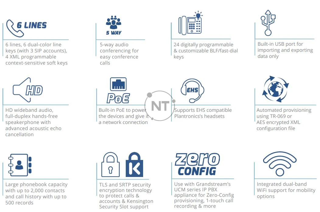 Tính năng của điện thoại Grandstream GXP1760W