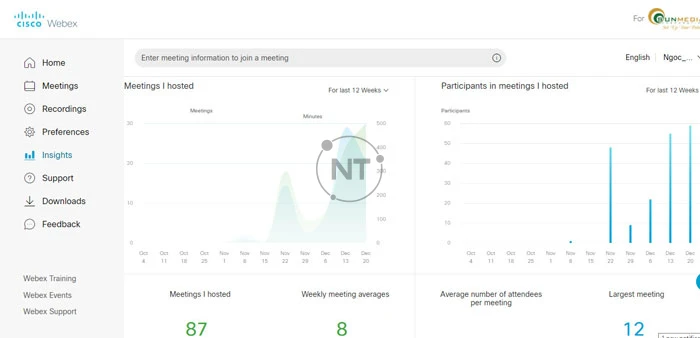 Webex Meetings hỗ trợ tính năng thống kê tất cả các cuộc họp đã tổ chức và số người tham gia.