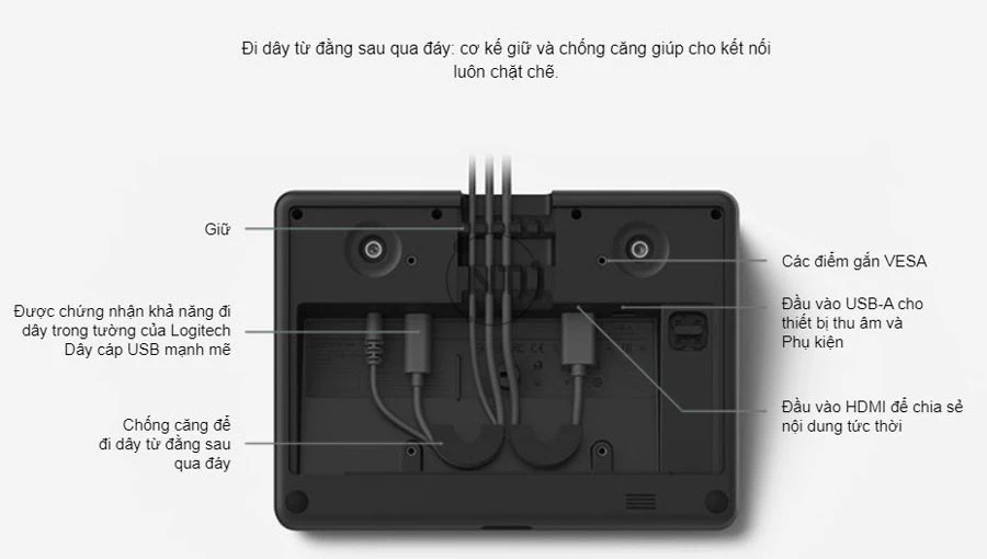 Đi dây thông minh