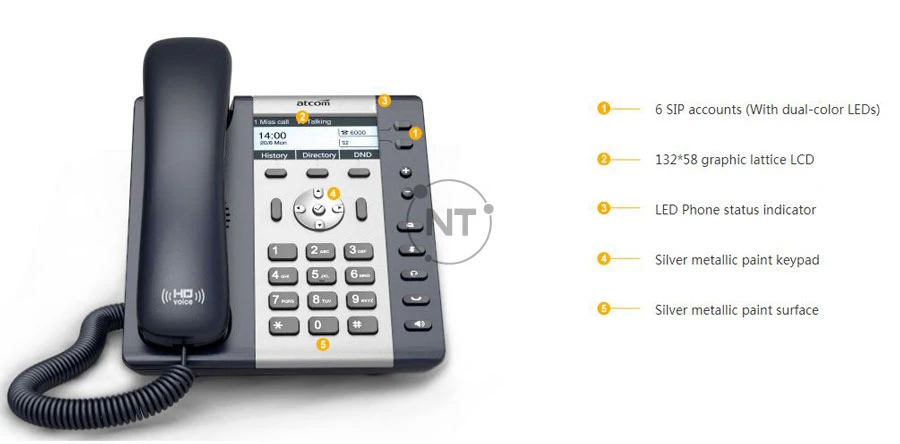 Tổng quan về điện thoại Atcom A20LTE