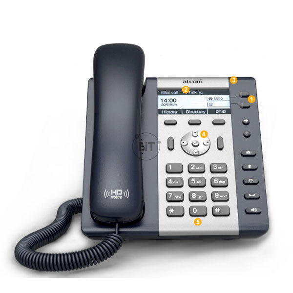 Điện thoại IP Wifi Atcom A20W/A20WAC