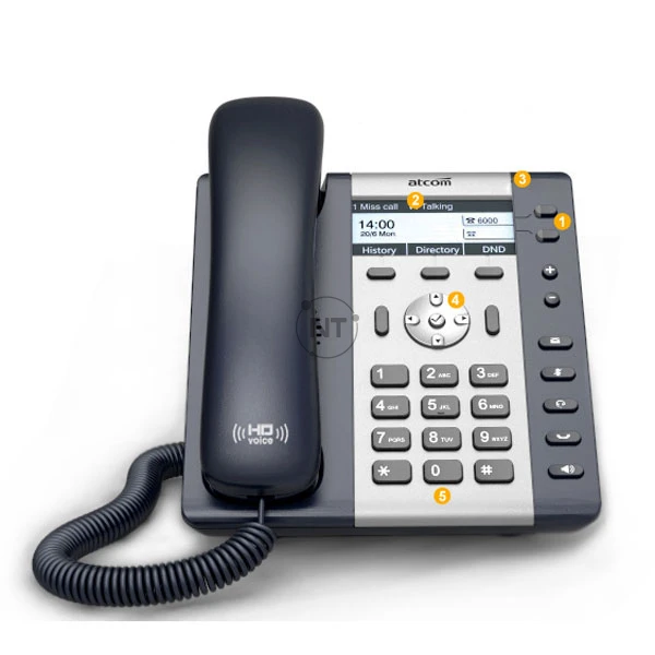 Điện thoại IP Wifi Atcom A20W/A20WAC