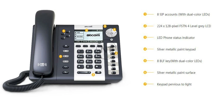 điện thoại IP Wifi Atcom A41W