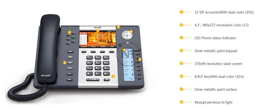 điện thoại Atcom A68LTE