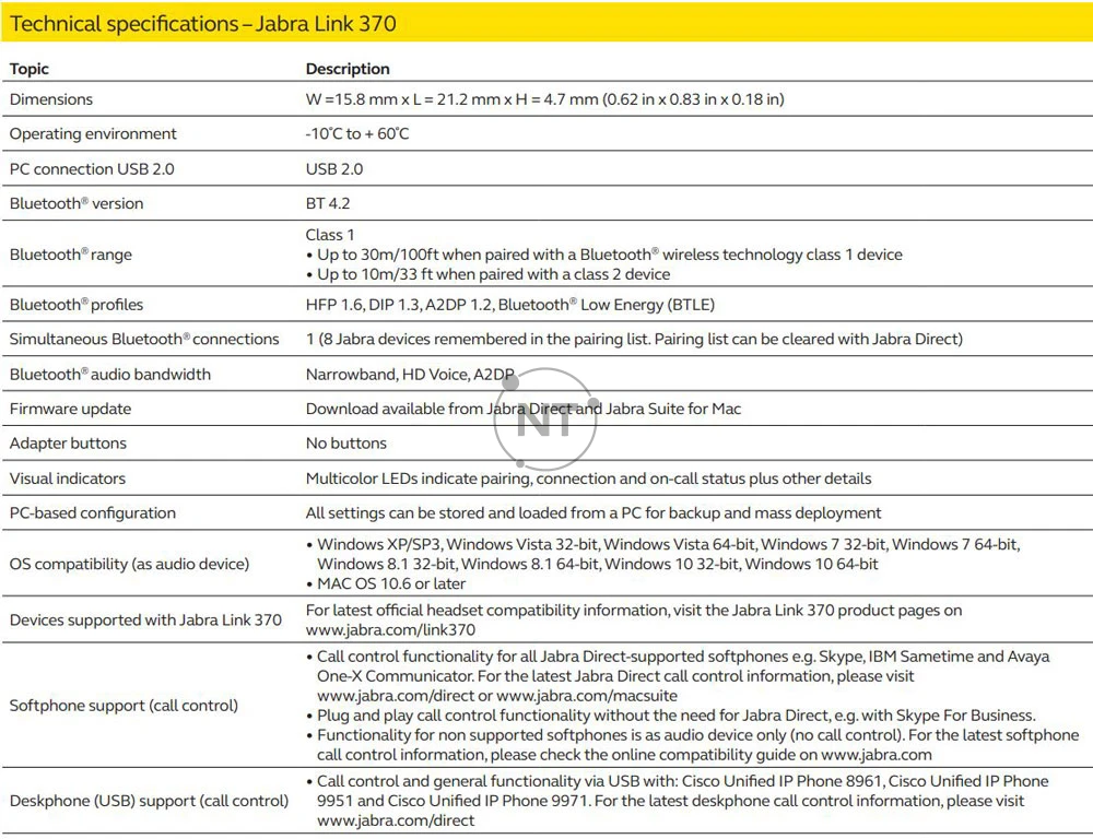 Thông số kỹ thuật của Jabra Link 370