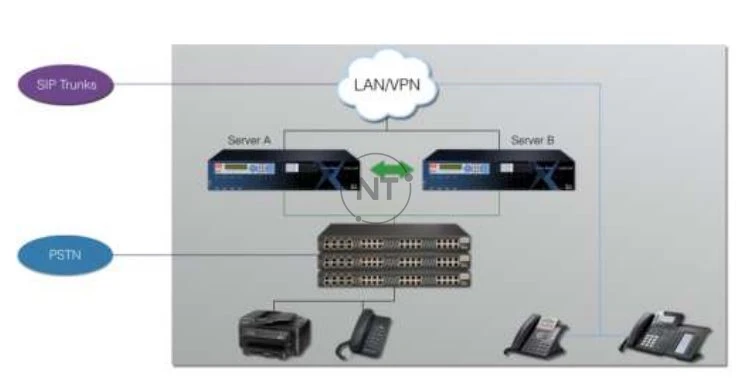 Xorcom Blue Steel CXTS4000