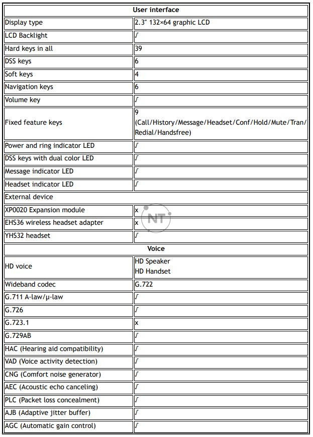 Thông số kỹ thuật của điện thoại Xorcom XP0101G