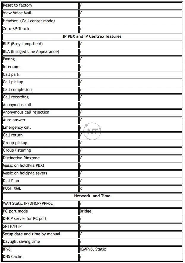 Thông số kỹ thuật của điện thoại Xorcom XP0101G