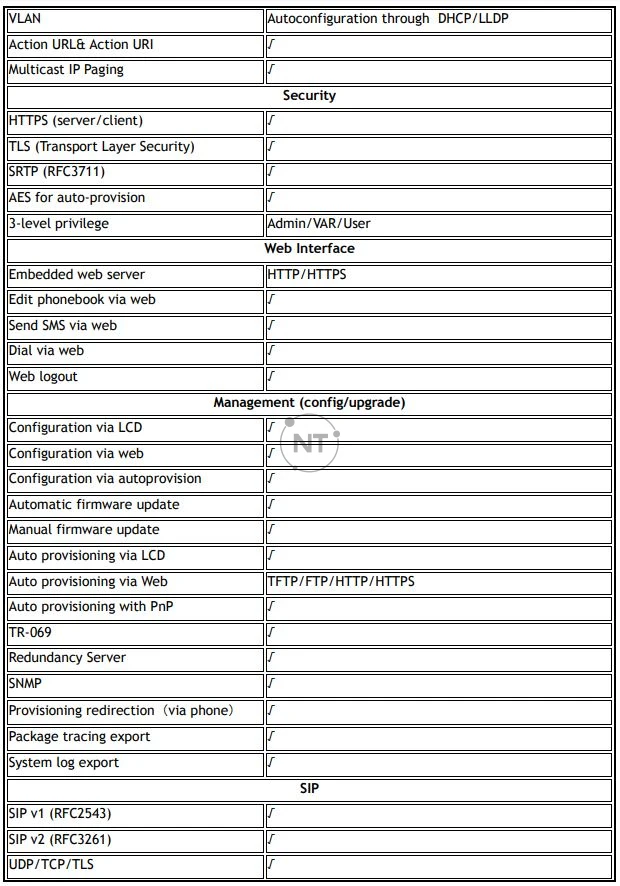 Thông số kỹ thuật của điện thoại Xorcom XP0101G