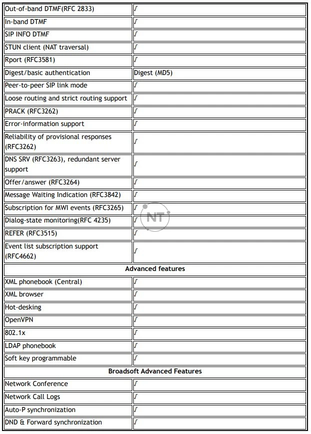 Thông số kỹ thuật của điện thoại Xorcom XP0101G