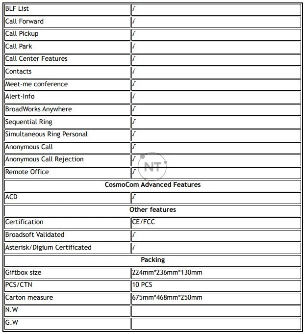 Thông số kỹ thuật của điện thoại Xorcom XP0101G