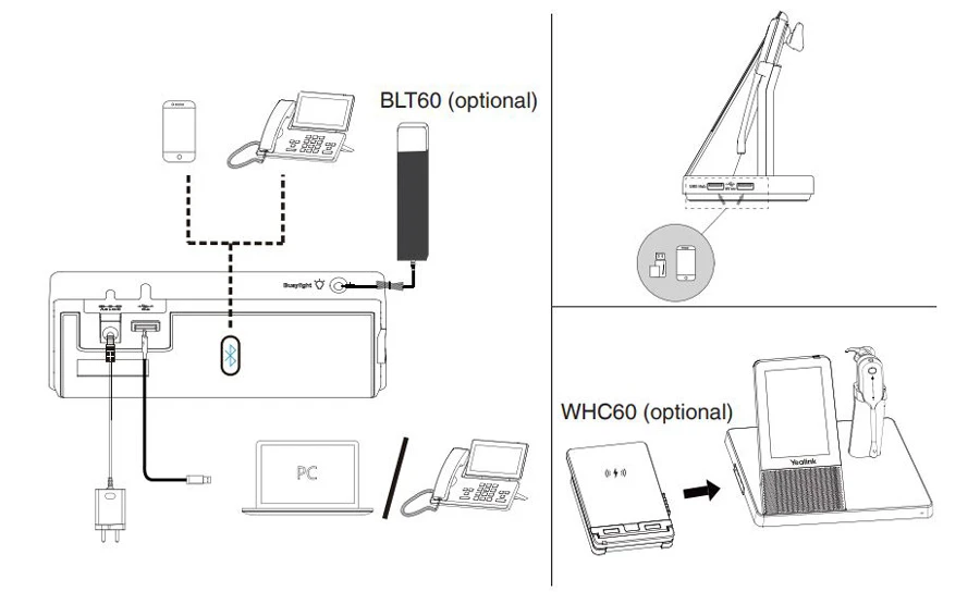 Mô hình kết nối Yealink WH67