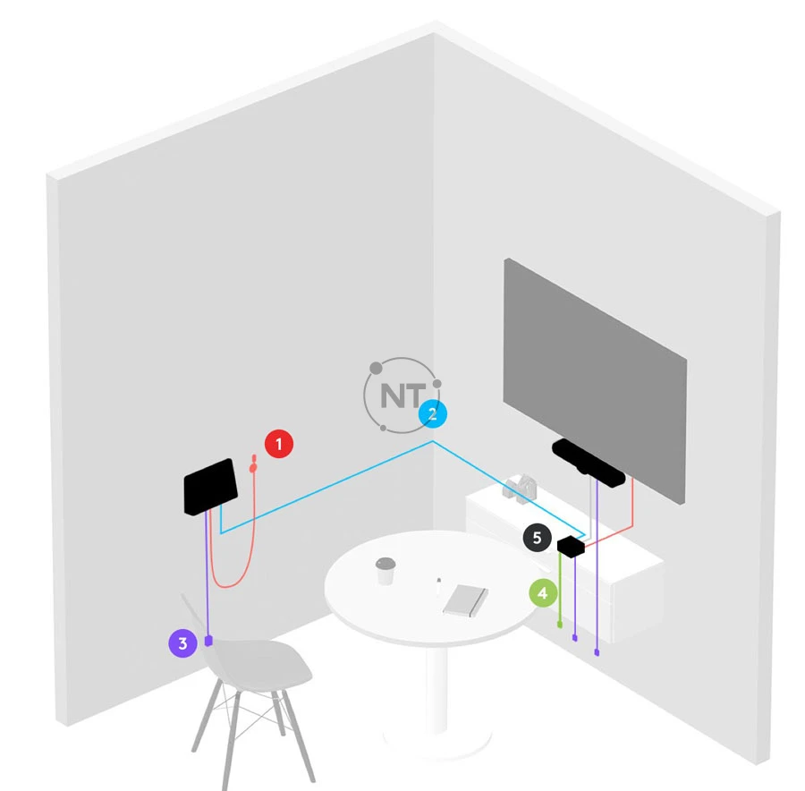 Phòng nhỏ + Giá gắn tường cho Tap
