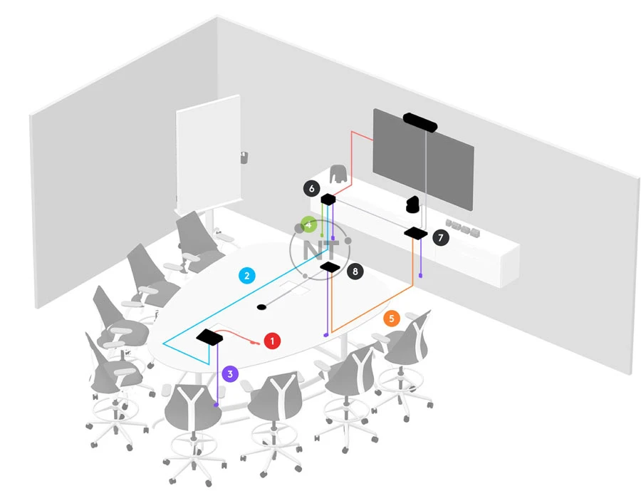 Phòng trung bình + Giá gắn lên bàn cho Tap