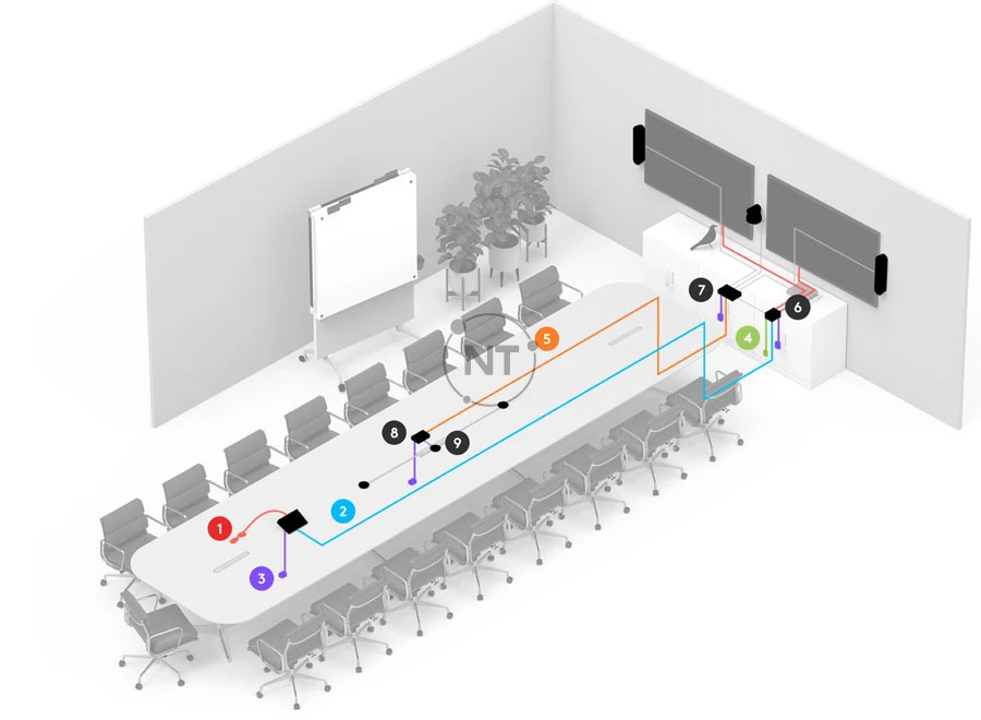 Phòng lớn + Giá gắn nâng cao cho Tap