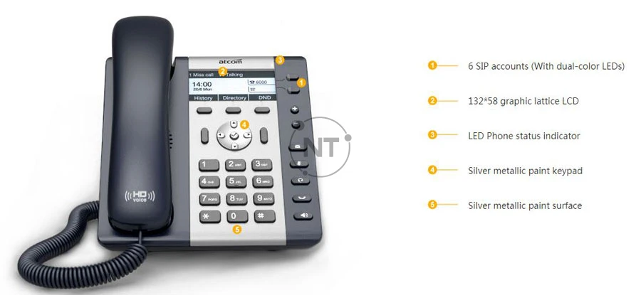 điện thoại Atcom A20/A21