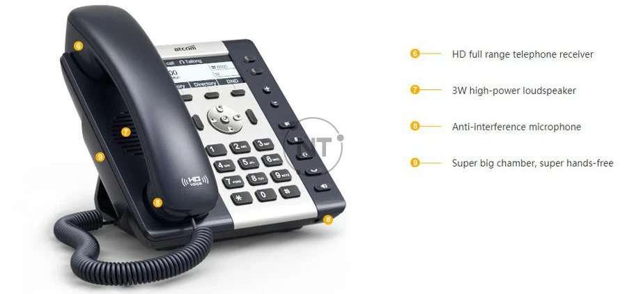 điện thoại Atcom A20/A21