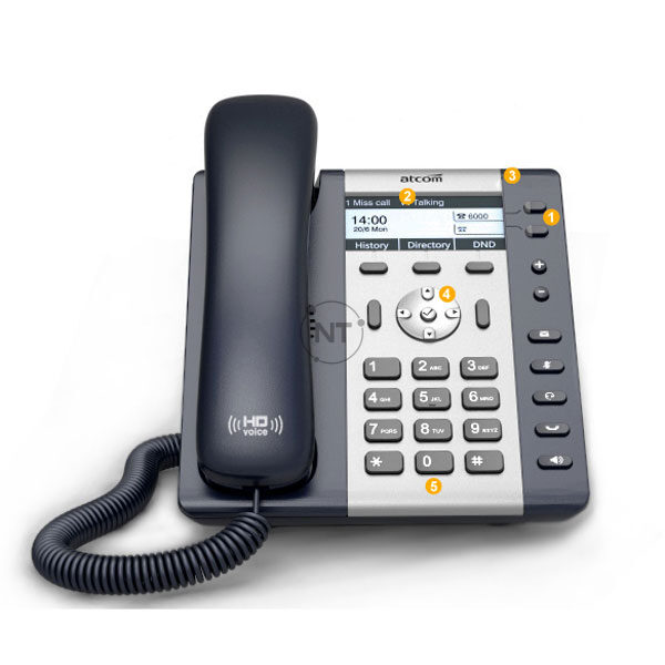 Điện thoại IP Atcom A20/A21
